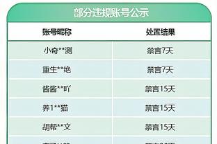 每体：巴萨足球部管理总监辞职离队，他将前往吉达联合任职